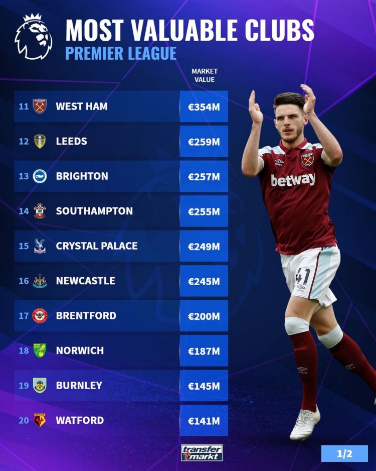 布朗质疑判罚，官方还原事实：马刺绝非伪强队！